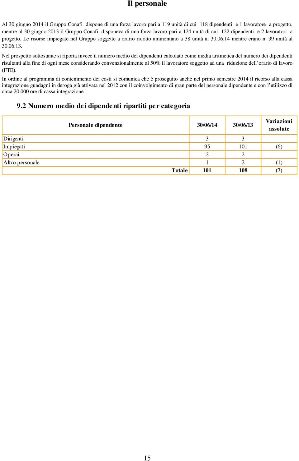 39 unità al 30.06.13.