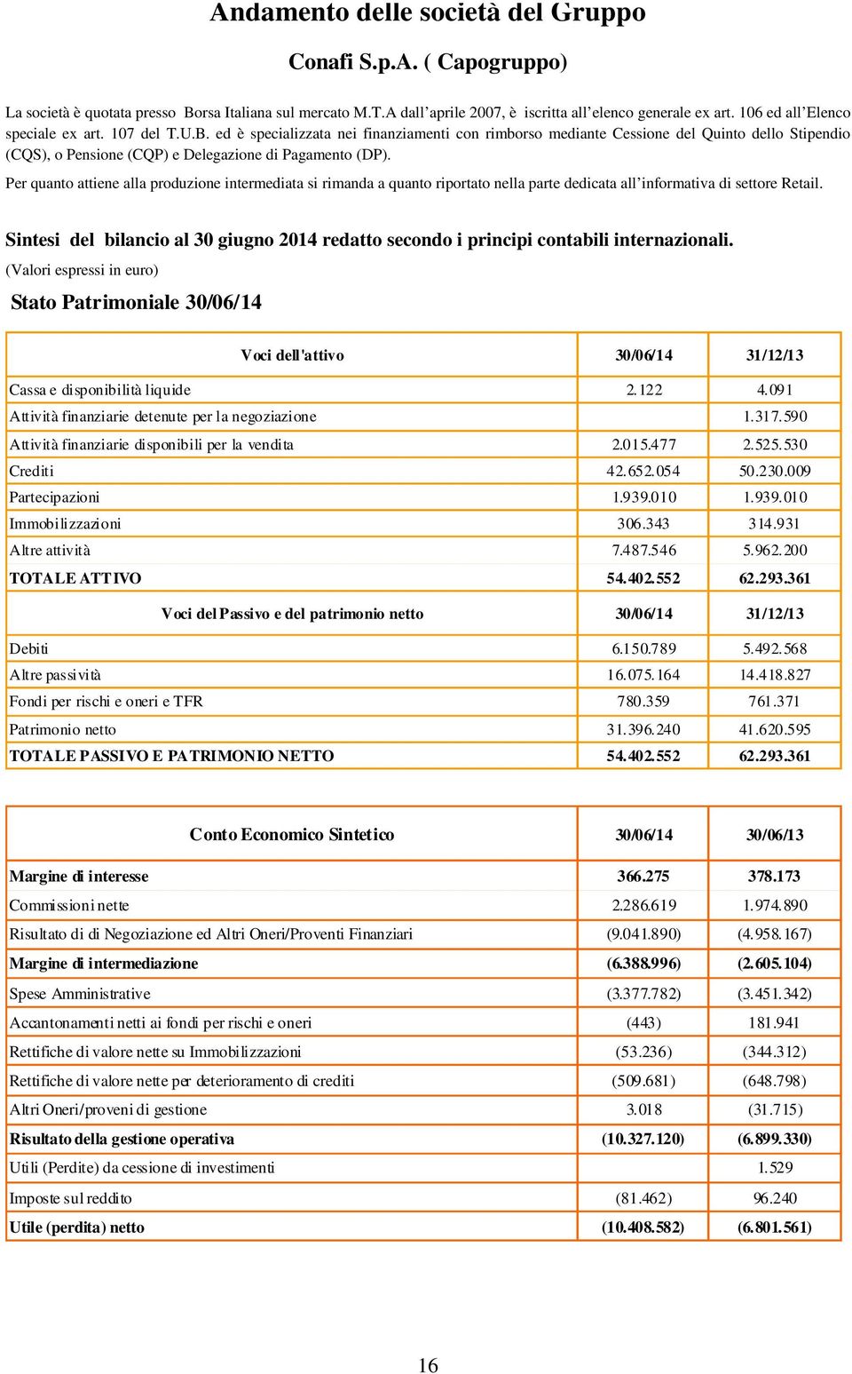 ed è specializzata nei finanziamenti con rimborso mediante Cessione del Quinto dello Stipendio (CQS), o Pensione (CQP) e Delegazione di Pagamento (DP).