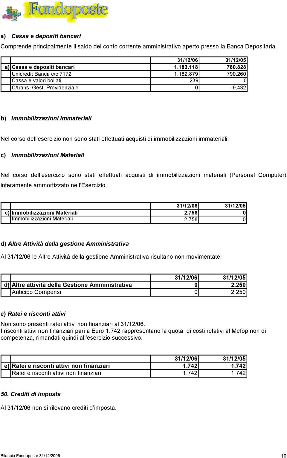 432 b) Immobilizzazioni Immateriali Nel corso dell esercizio non sono stati effettuati acquisti di immobilizzazioni immateriali.