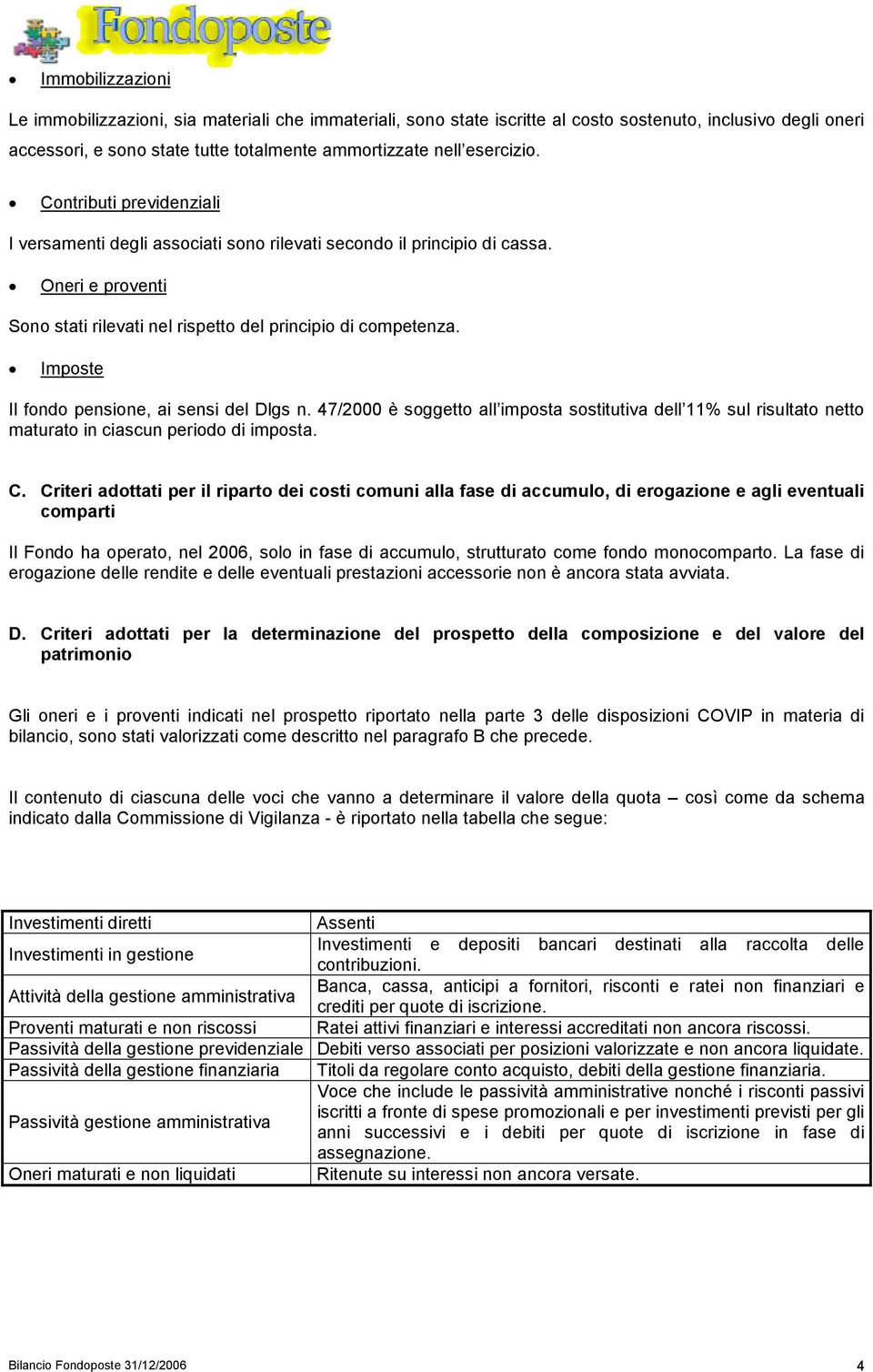 Imposte Il fondo pensione, ai sensi del Dlgs n. 47/2000 è soggetto all imposta sostitutiva dell 11% sul risultato netto maturato in ciascun periodo di imposta. C.