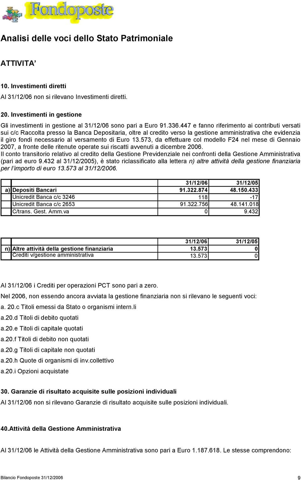 447 e fanno riferimento ai contributi versati sui c/c Raccolta presso la Banca Depositaria, oltre al credito verso la gestione amministrativa che evidenzia il giro fondi necessario al versamento di