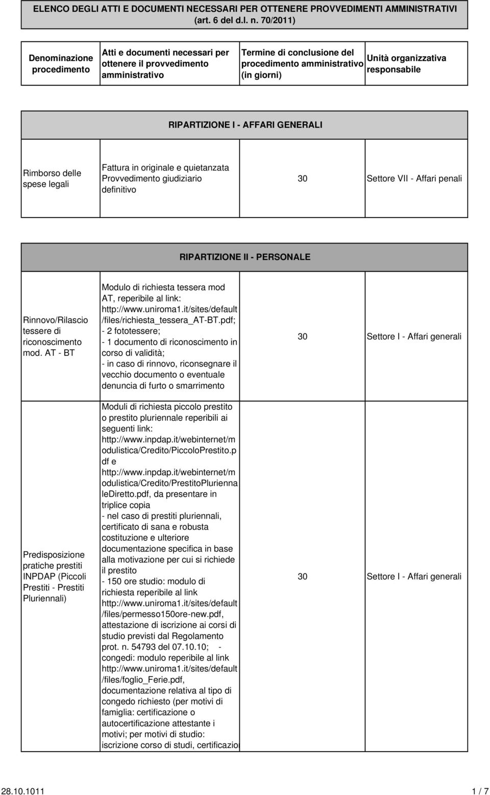 AT - BT Predisposizione pratiche prestiti INPDAP (Piccoli Prestiti - Prestiti Pluriennali) Modulo di richiesta tessera mod AT, reperibile al link: /files/richiesta_tessera_at-bt.