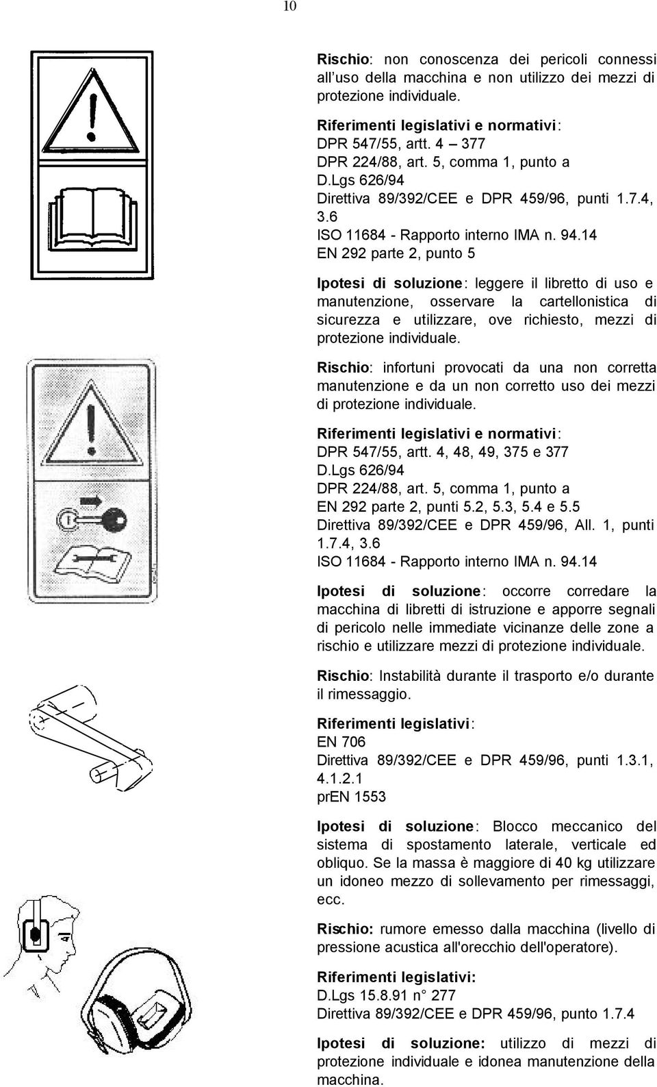 14 EN 292 parte 2, punto 5 Ipotesi di soluzione: leggere il libretto di uso e manutenzione, osservare la cartellonistica di sicurezza e utilizzare, ove richiesto, mezzi di protezione individuale.