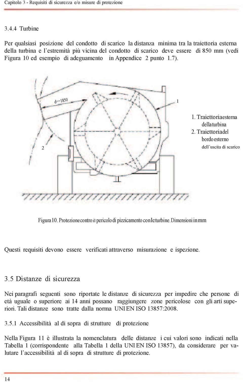 Protezione contro il pericolo di pizzicamento con le turbine. Dimensioni in mm Questi requisiti devono essere verificati attraverso misurazione e ispezione. 3.