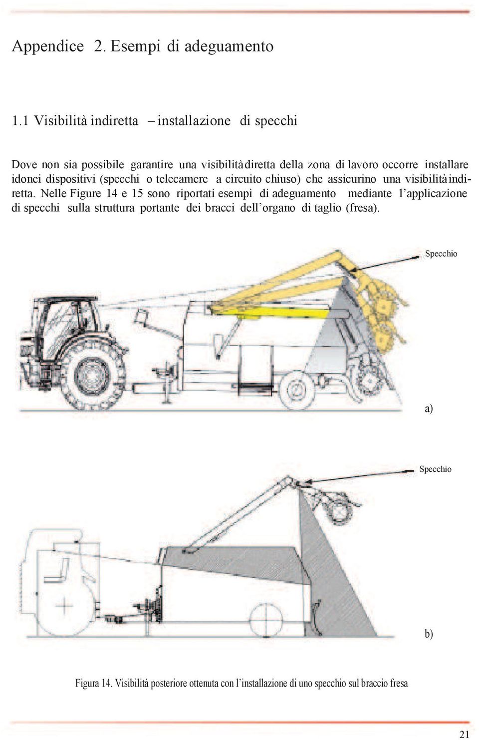 installare idonei dispositivi (specchi o telecamere a circuito chiuso) che assicurino una visibilità indiretta.