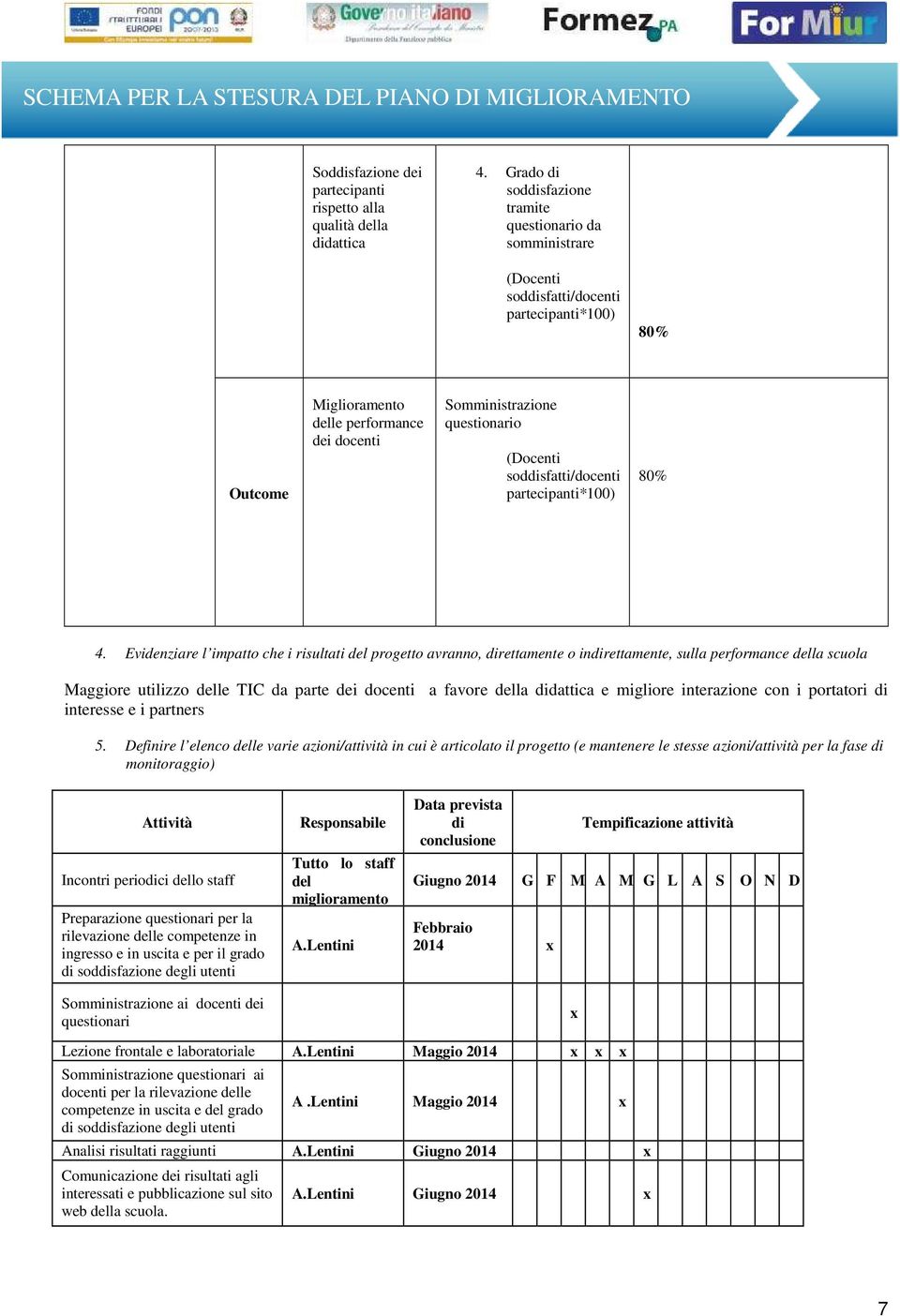 (Docenti soddisfatti/docenti partecipanti*100) 80% 4.