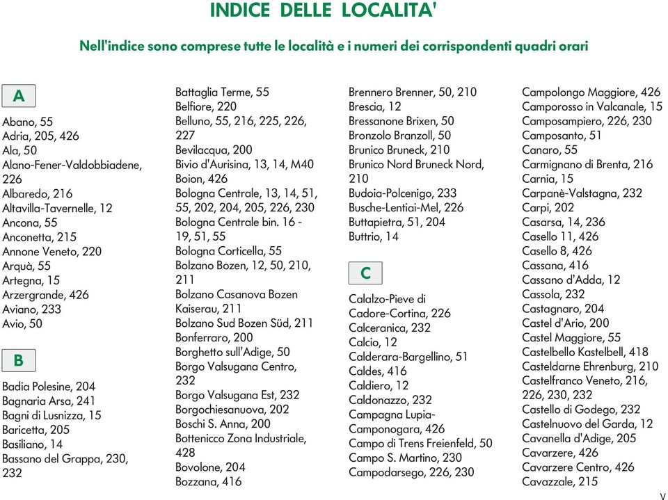 Bellun, 55, 26, 225, 226, 22 Bevilcqu, 2 Bivi d'aurisin,,, M Bin, 26 Blgn Centrle,,, 5, 55, 22, 2, 25, 226, 2 Blgn Centrle bin 6-9, 5, 55 Blgn Crticell, 55 Blzn Bzen, 2, 5, 2, 2 Blzn Csnv Bzen