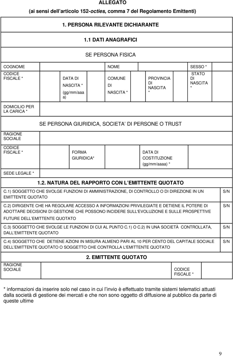 RAGIONE SOCIALE SE PERSONA GIURIDICA, SOCIETA DI PERSONE O TRUST CODICE FISCALE * FORMA DATA DI GIURIDICA* COSTITUZIONE (gg/mm/aaaa) * SEDE LEGALE * 1.2. NATURA DEL RAPPORTO CON L EMITTENTE QUOTATO C.