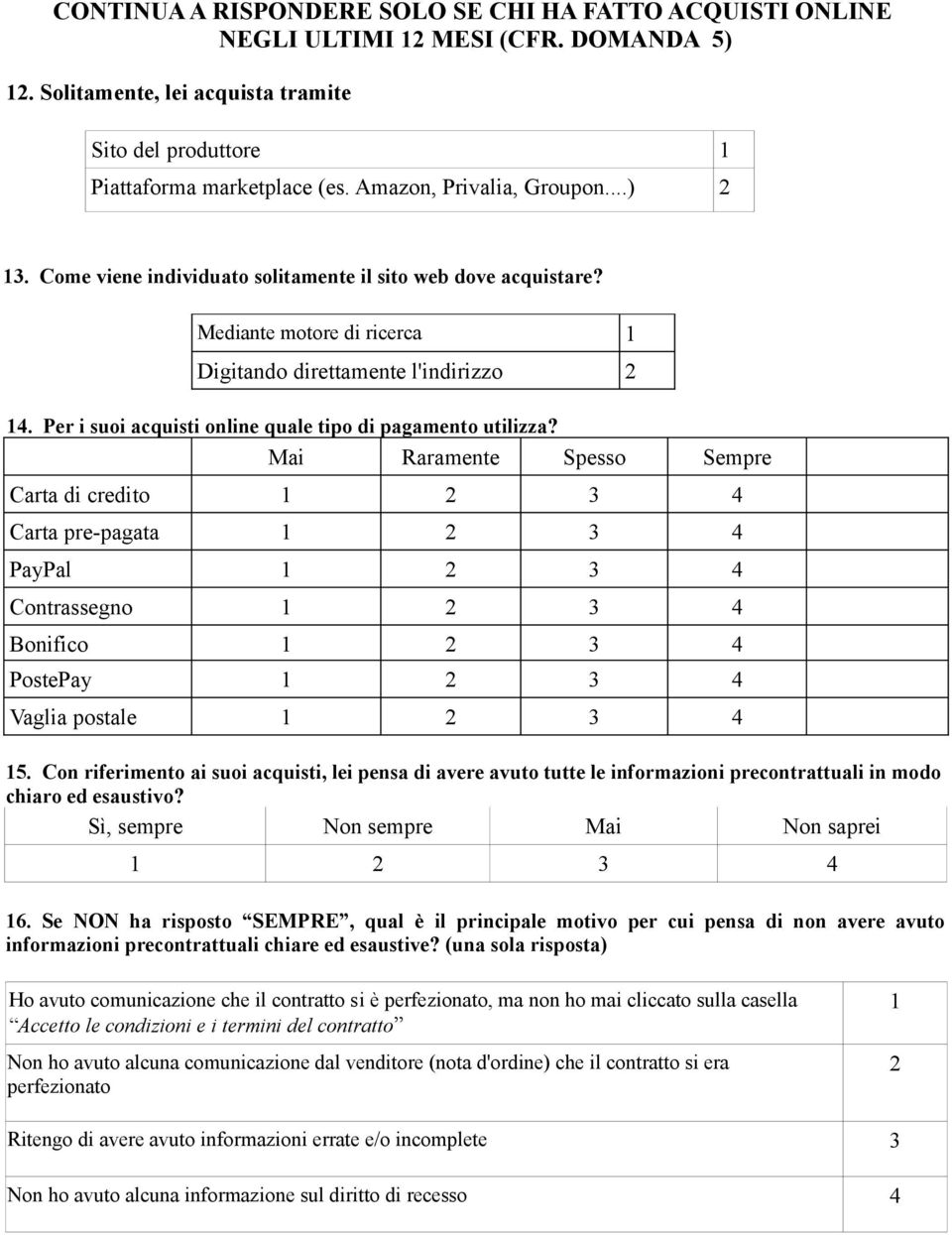 Per i suoi acquisti online quale tipo di pagamento utilizza? Mai Raramente Spesso Sempre Carta di credito Carta pre-pagata PayPal Contrassegno Bonifico PostePay Vaglia postale 15.