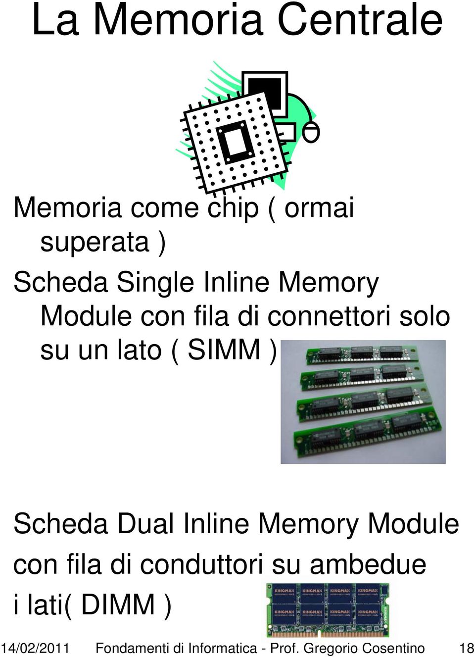 Scheda Dual Inline Memory Module con fila di conduttori su ambedue i