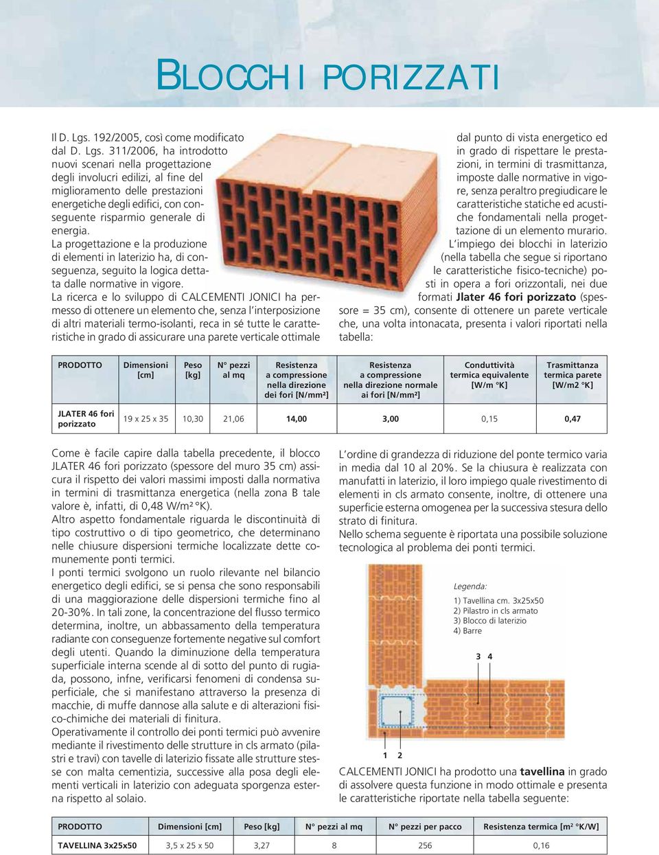 311/2006, ha introdotto nuovi scenari nella progettazione degli involucri edilizi, al fine del miglioramento delle prestazioni energetiche degli edifici, con conseguente risparmio generale di energia.