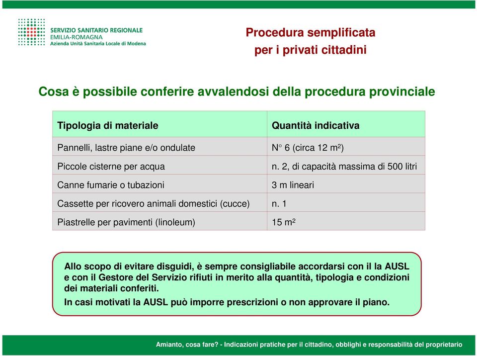 2, di capacità massima di 500 litri 3 m lineari Cassette per ricovero animali domestici (cucce) n.