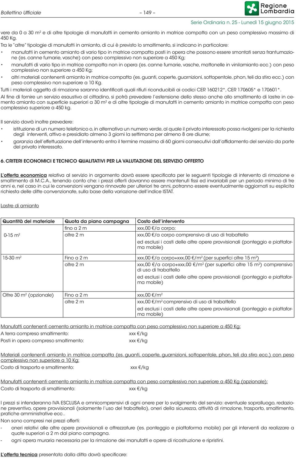 essere smontati senza frantumazione (es. canne fumarie, vasche) con peso complessivo non superiore a 450 Kg; manufatti di vario tipo in matrice compatta non in opera (es.