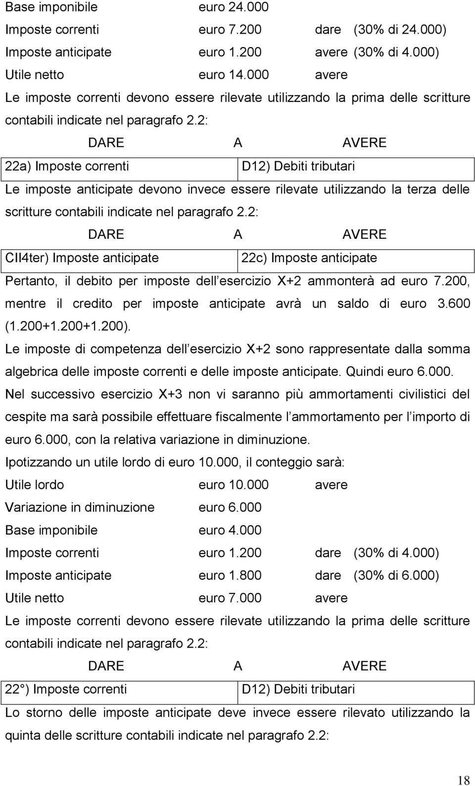 X+2 ammonterà ad euro 7.200, mentre il credito per imposte anticipate avrà un saldo di euro 3.600 (1.200+1.200+1.200).