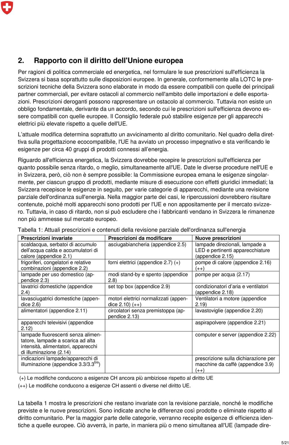 In generale, conformemente alla LOTC le prescrizioni tecniche della Svizzera sono elaborate in modo da essere compatibili con quelle dei principali partner commerciali, per evitare ostacoli al