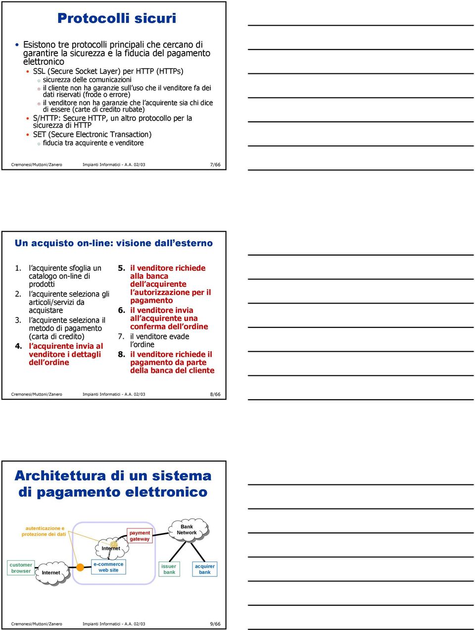 rubate) S/HTTP: Secure HTTP, un altro protocollo per la sicurezza di HTTP SET (Secure Electronic Transaction) fiducia tra acquirente e venditore Cremonesi/Muttoni/Zanero Impianti Informatici - A.