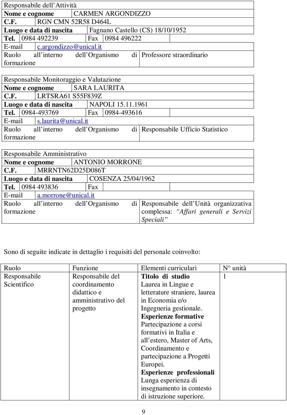 LRTSRA61 S55F839Z Luogo e data di nascita NAPOLI 15.11.1961 Tel. 0984-493769 Fax 0984-493616 E-mail s.laurita@unical.