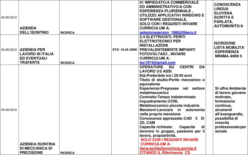 com OPERATORE SU CENTRI DA LAVORO 3/5 ASSI Età:Preferibile tra i 25/45 anni Titolo di studio:perito meccanico o equivalente Esperienze:Pregresse nel settore metalmeccanico Contratto:Tempo