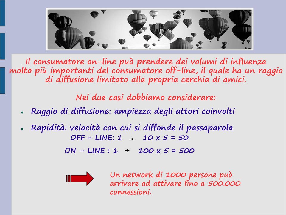 Nei due casi dobbiamo considerare: Raggio di diffusione: ampiezza degli attori coinvolti Rapidità: velocità con