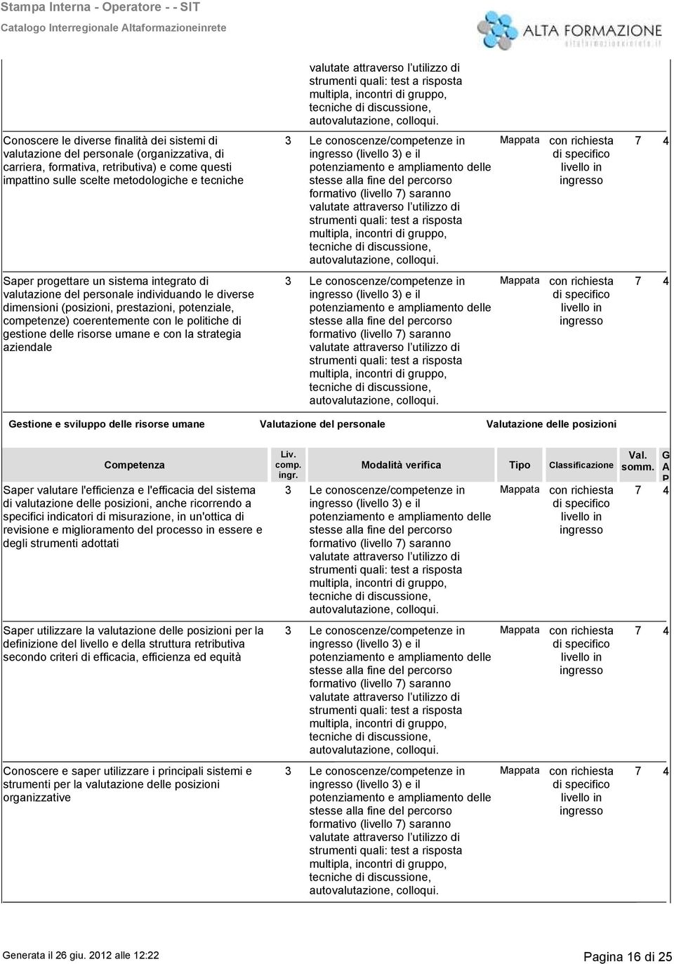 risorse umane e con la strategia aziendale Valutazione del personale Valutazione delle posizioni Saper valutare l'efficienza e l'efficacia del sistema di valutazione delle posizioni, anche ricorrendo