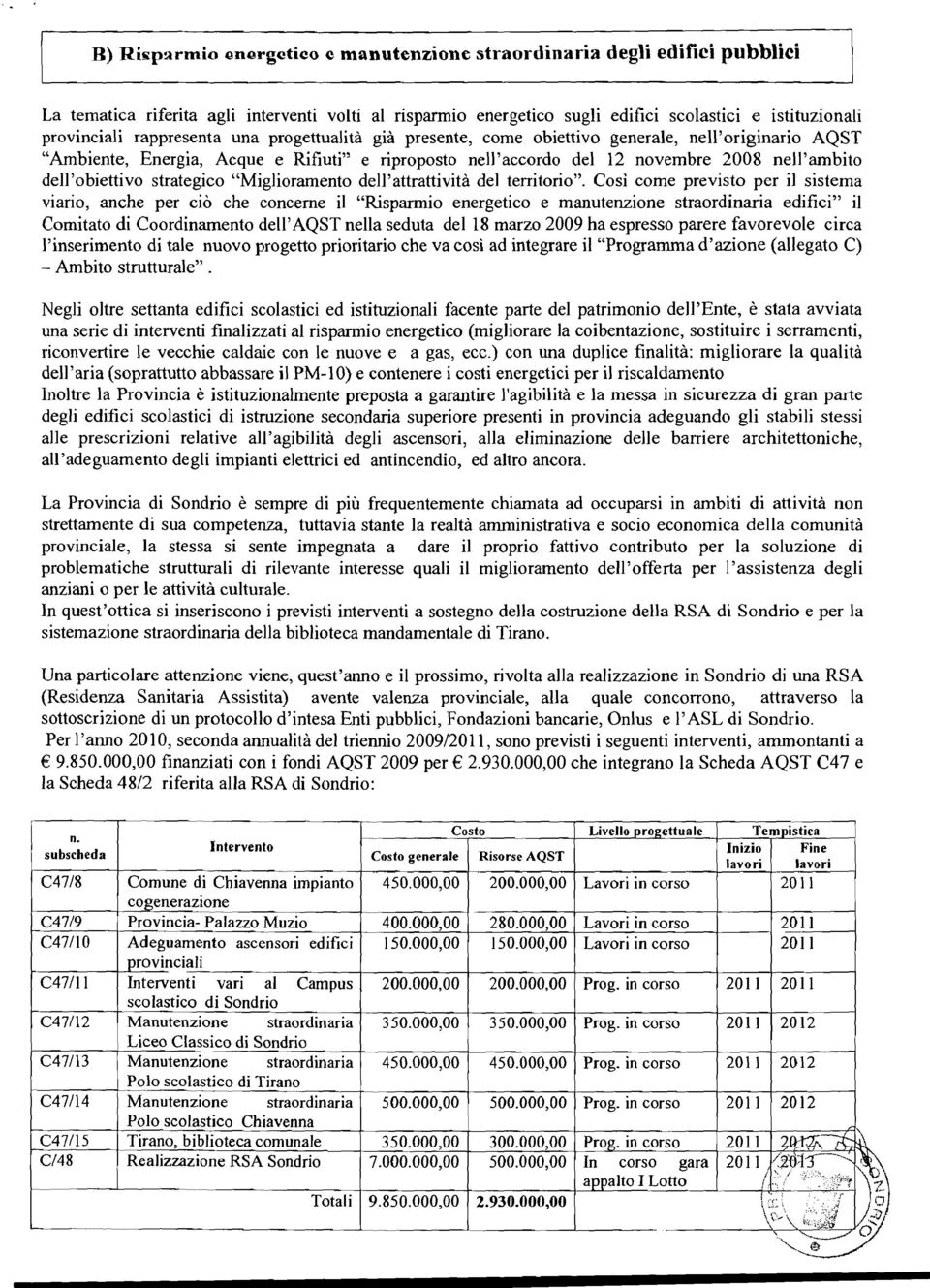 dell'obiettivo strategico "Miglioramento dell'attrattività del territorio".