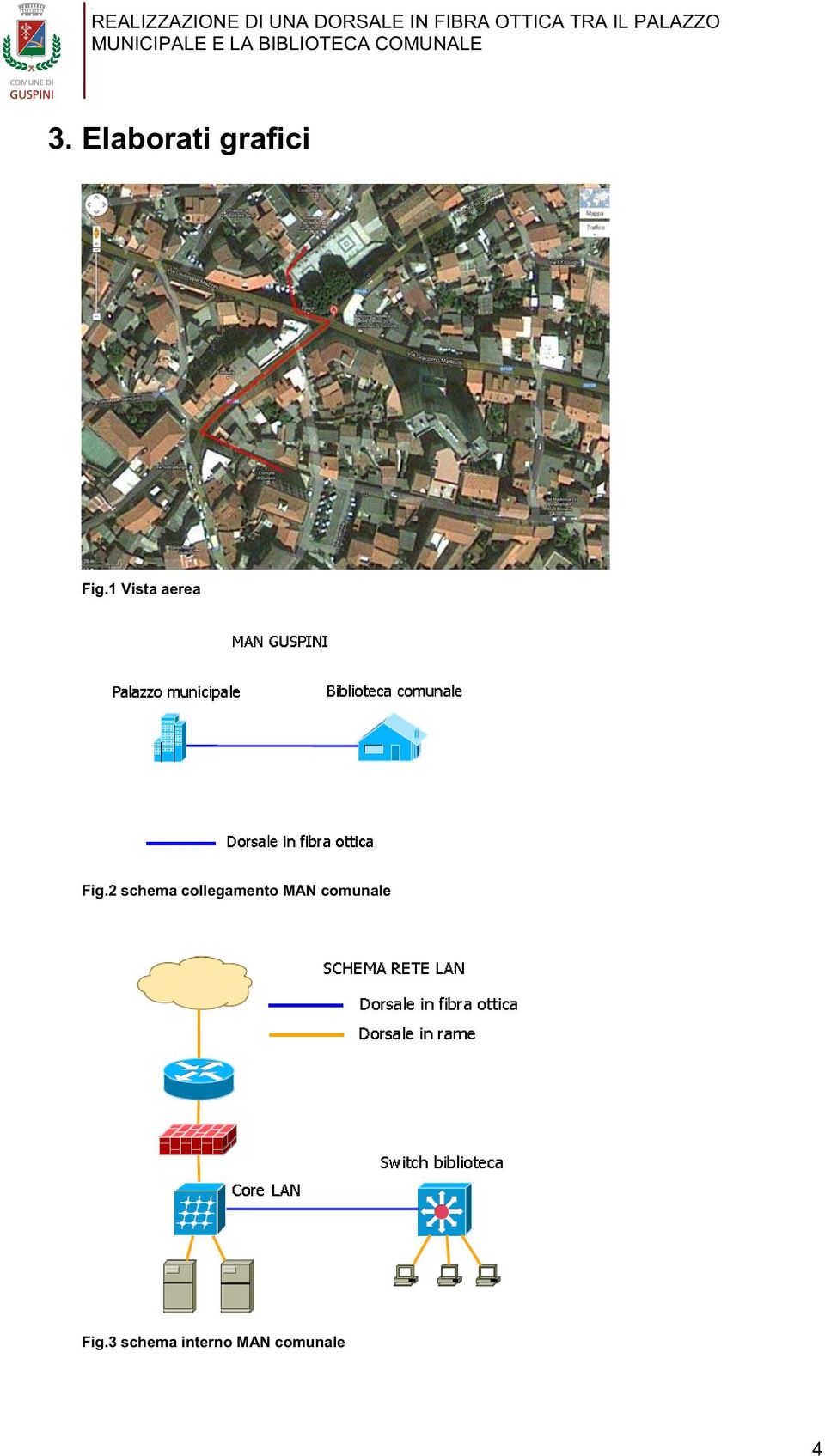 2 schema collegamento MAN