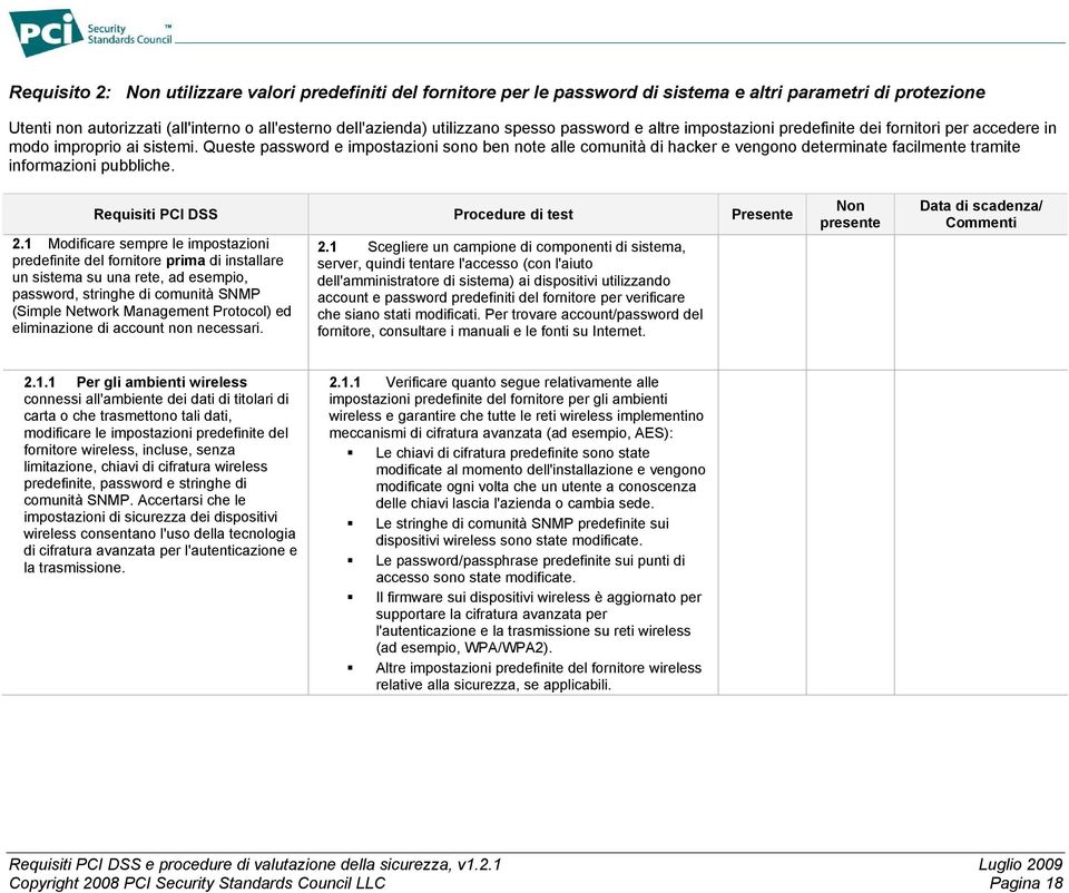 Queste password e impostazioni sono ben note alle comunità di hacker e vengono determinate facilmente tramite informazioni pubbliche. Requisiti PCI DSS Procedure di test Presente 2.