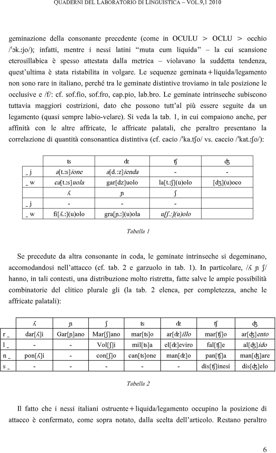 Le sequenze geminata+liquida/legamento non sono rare in italiano, perché tra le geminate distintive troviamo in tale posizione le occlusive e /f/: cf. sof.fio, sof.fro, cap.pio, lab.bro.