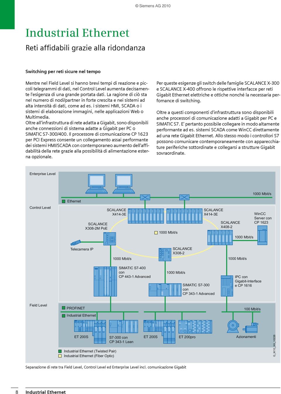 i sistemi HMI, SCADA o i sistemi di elaborazione immagini, nelle applicazioni Web o Multimedia.