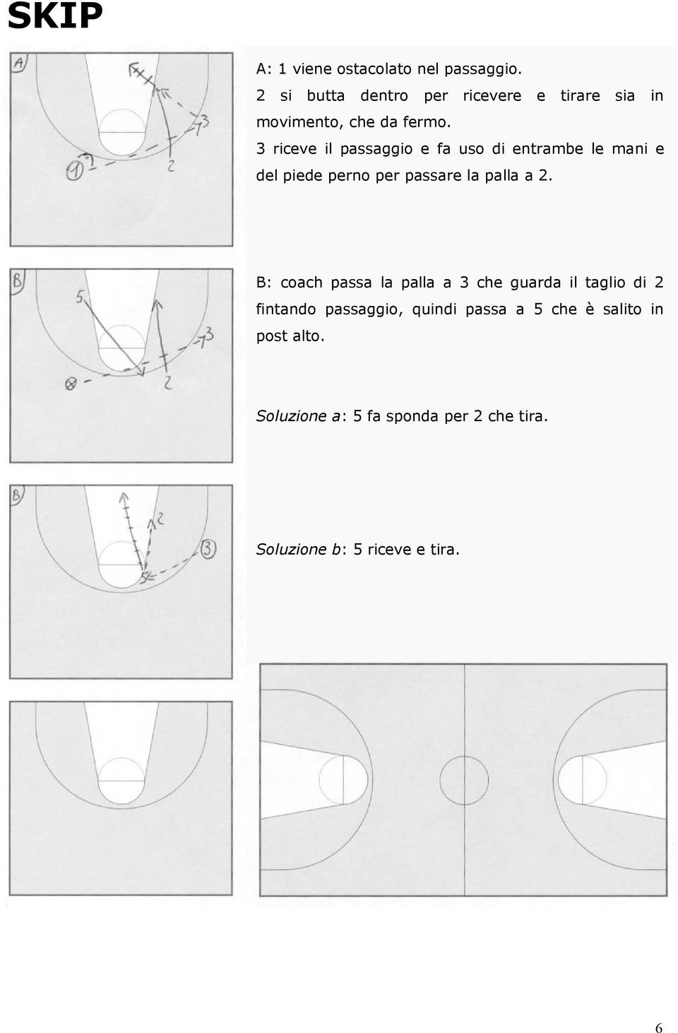 3 riceve il passaggio e fa uso di entrambe le mani e del piede perno per passare la palla a 2.