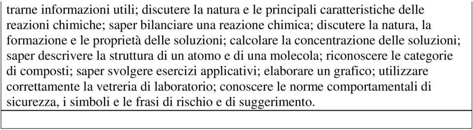 struttura di un atomo e di una molecola; riconoscere le categorie di composti; saper svolgere esercizi applicativi; elaborare un grafico;