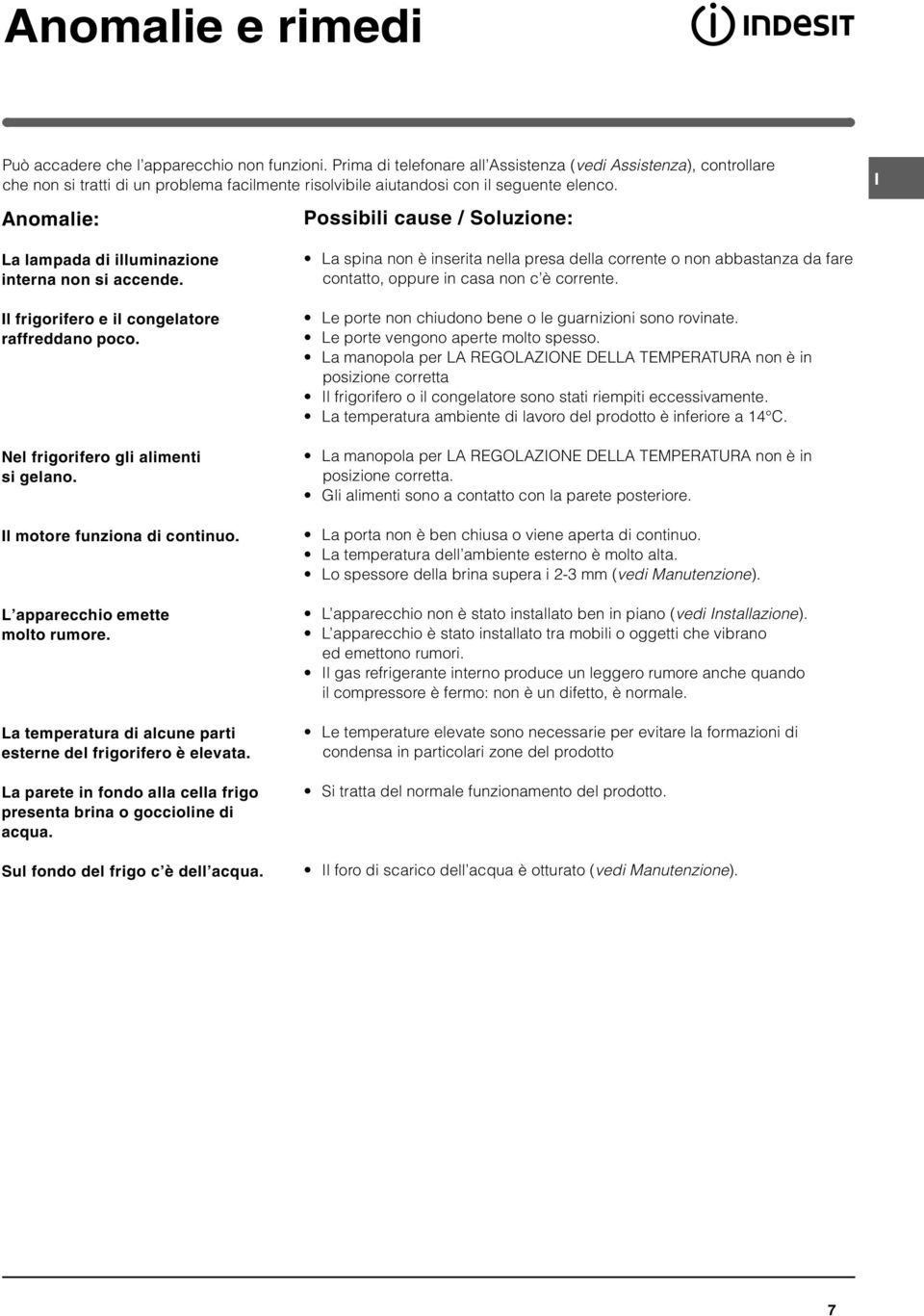 Anomalie: La lampada di illuminazione interna non si accende. l frigorifero e il congelatore raffreddano poco. Nel frigorifero gli alimenti si gelano. l motore funziona di continuo.