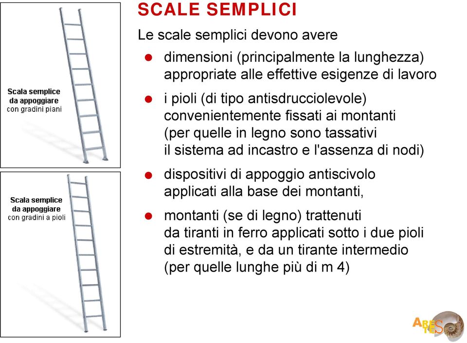 ad incastro e l'assenza di nodi) dispositivi di appoggio antiscivolo applicati alla base dei montanti, montanti (se di legno)