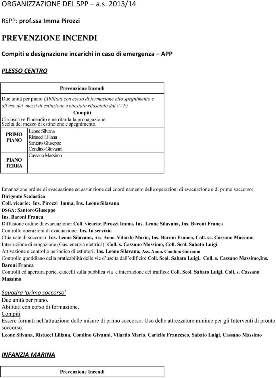 Dirigente Scolastico Coll. vicario: Ins. Pirozzi Imma, Ins. Leone Silavana DSGA: SantoroGiuseppe Ins. Baroni Franca Diffusione ordine di evacuazione: Coll. vicario: Pirozzi Imma, Ins.