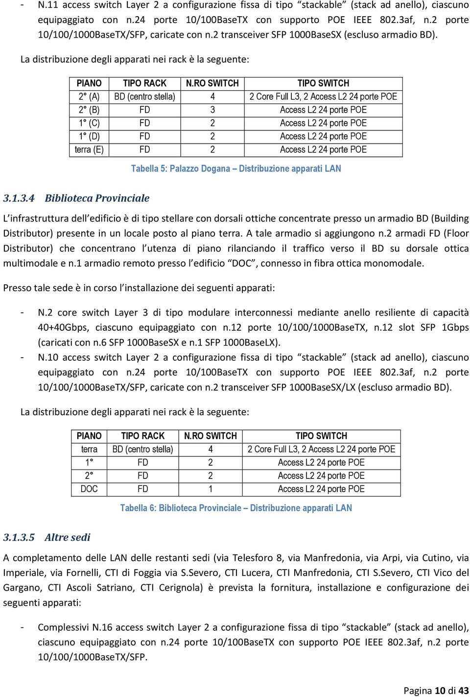 RO SWITCH TIPO SWITCH 2 (A) BD (centro stella) 4 2 Core Full L3, 2 Access L2 24 porte POE 2 (B) FD 3 Access L2 24 porte POE 1 (C) FD 2 Access L2 24 porte POE 1 (D) FD 2 Access L2 24 porte POE terra