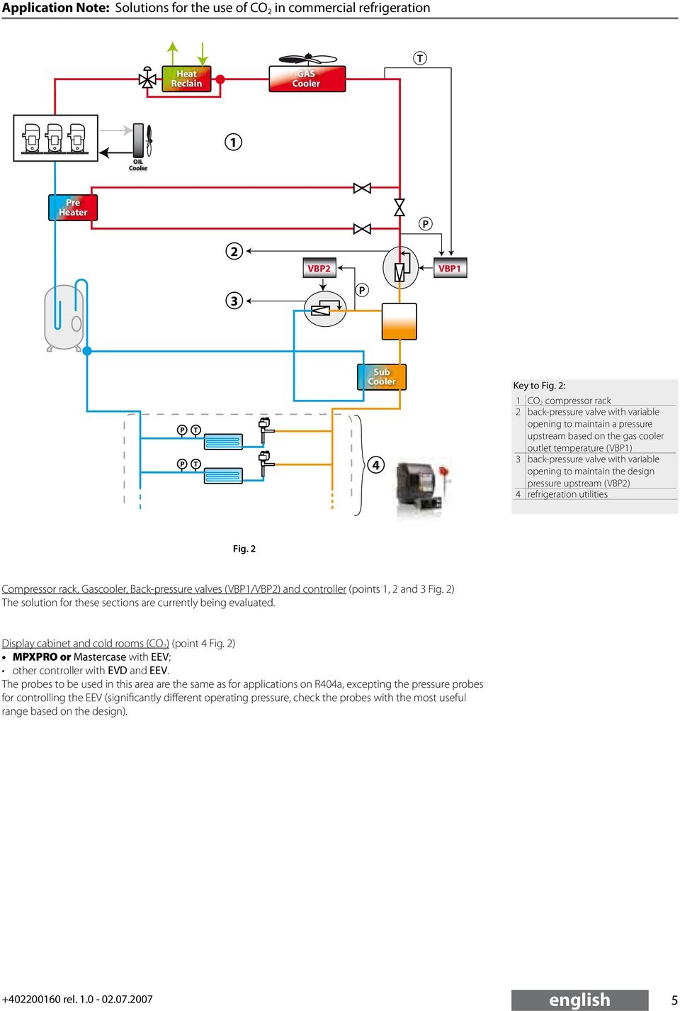 maintain the design pressure upstream (VB2) 4 refrigeration utilities Fig. 2 Compressor rack, Gascooler, Back-pressure valves (VB1/VB2) and controller (points 1, 2 and 3 Fig.