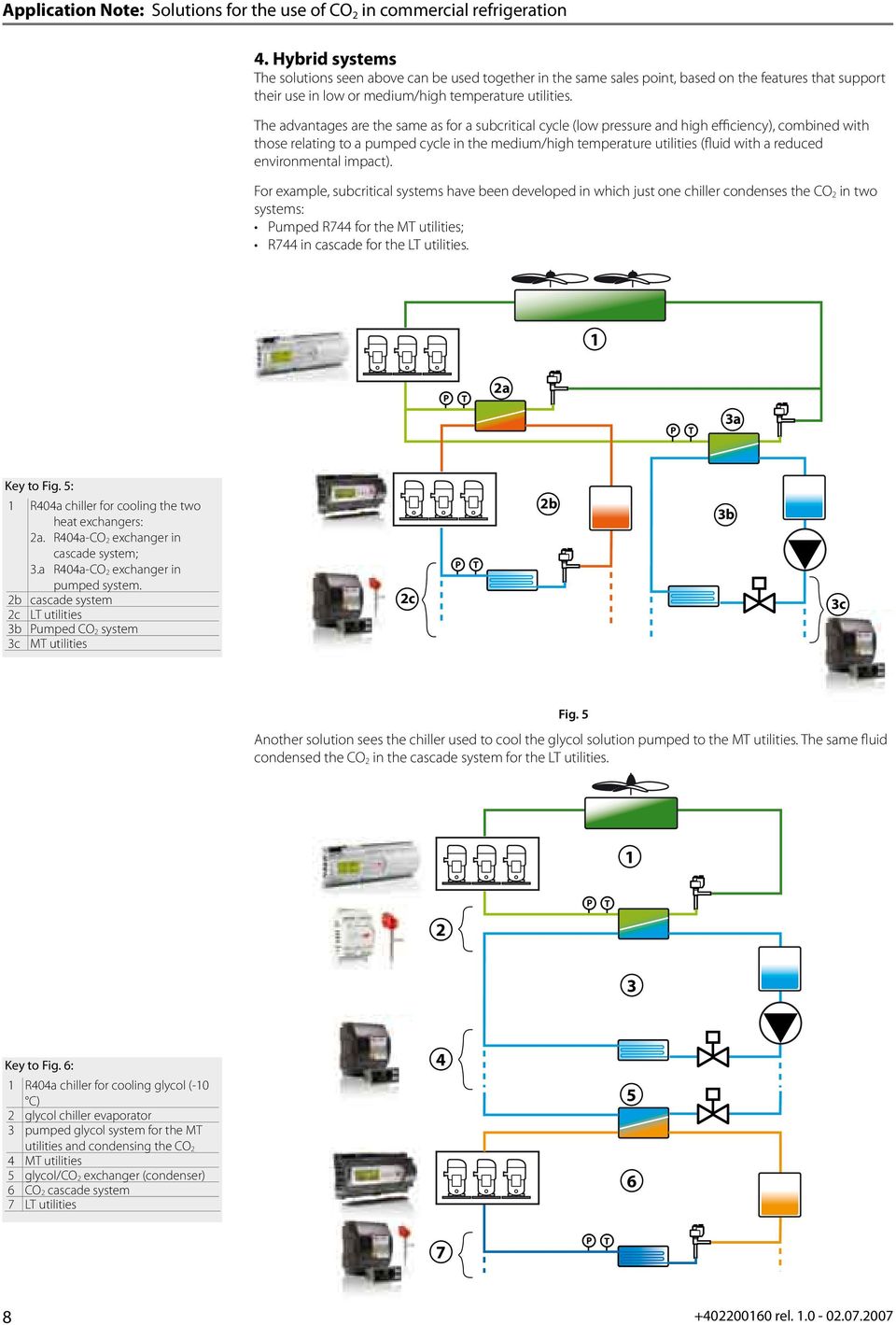 he advantages are the same as for a subcritical cycle (low pressure and high efficiency), combined with those relating to a pumped cycle in the medium/high temperature utilities (fluid with a reduced