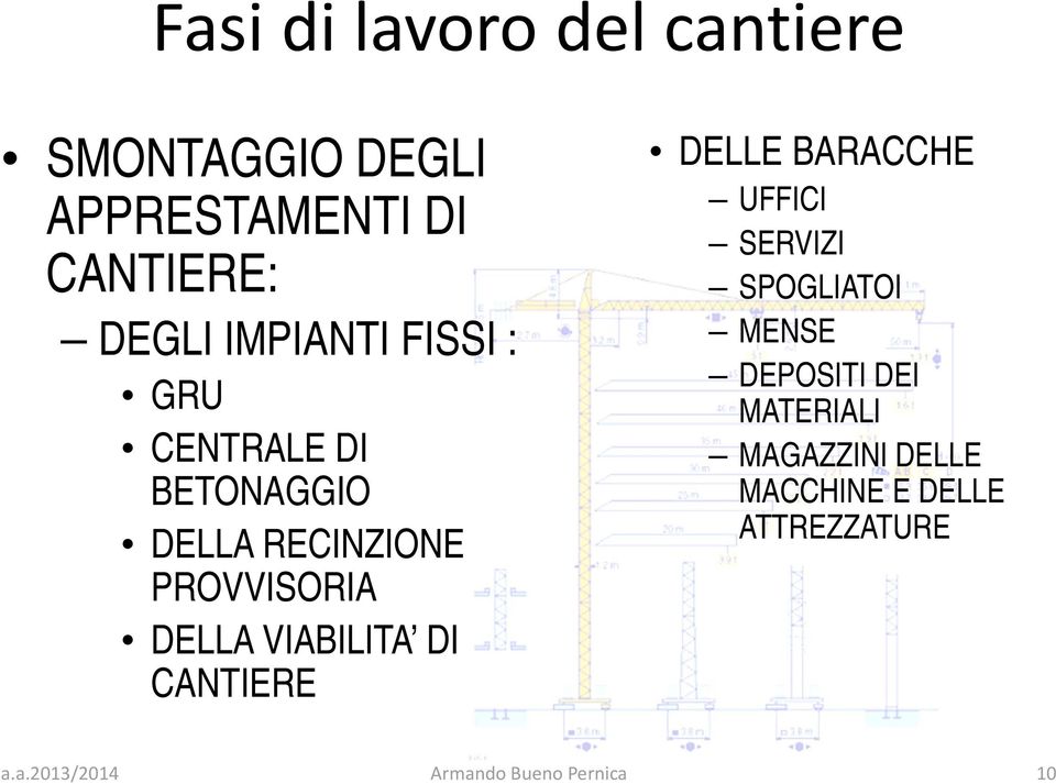 CANTIERE DELLE BARACCHE UFFICI SERVIZI SPOGLIATOI MENSE DEPOSITI DEI