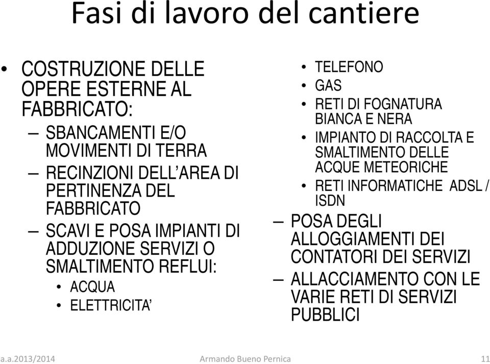 FOGNATURA BIANCA E NERA IMPIANTO DI RACCOLTA E SMALTIMENTO DELLE ACQUE METEORICHE RETI INFORMATICHE ADSL / ISDN POSA DEGLI