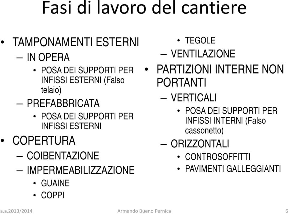 TEGOLE VENTILAZIONE PARTIZIONI INTERNE NON PORTANTI VERTICALI POSA DEI SUPPORTI PER INFISSI INTERNI