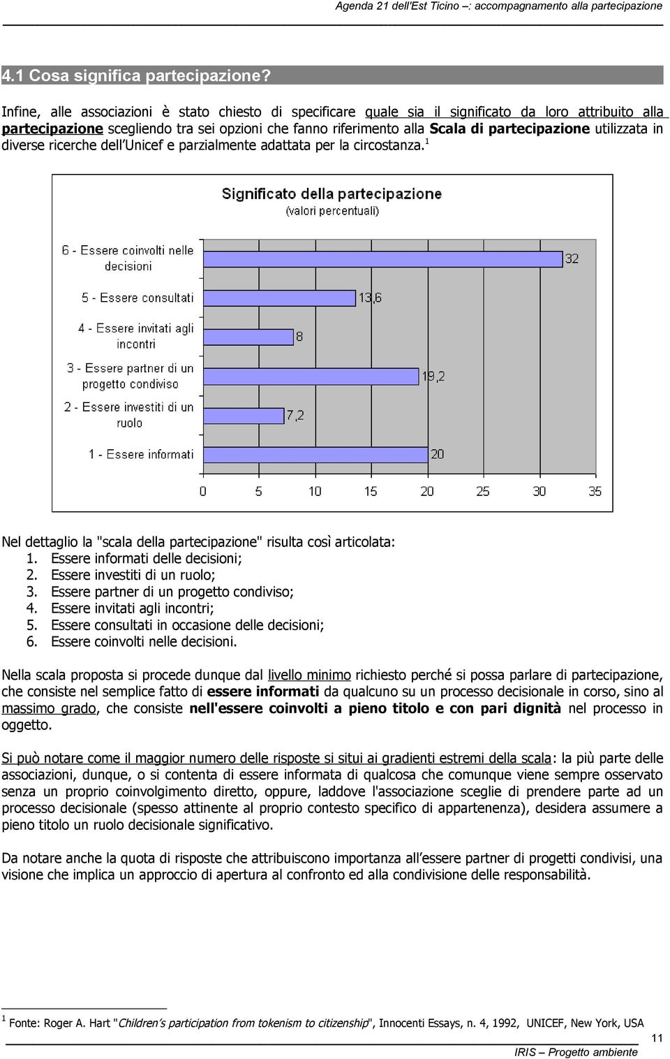 utilizzata in diverse ricerche dell Unicef e parzialmente adattata per la circostanza. 1 Nel dettaglio la "scala della partecipazione" risulta così articolata: 1. Essere informati delle decisioni; 2.