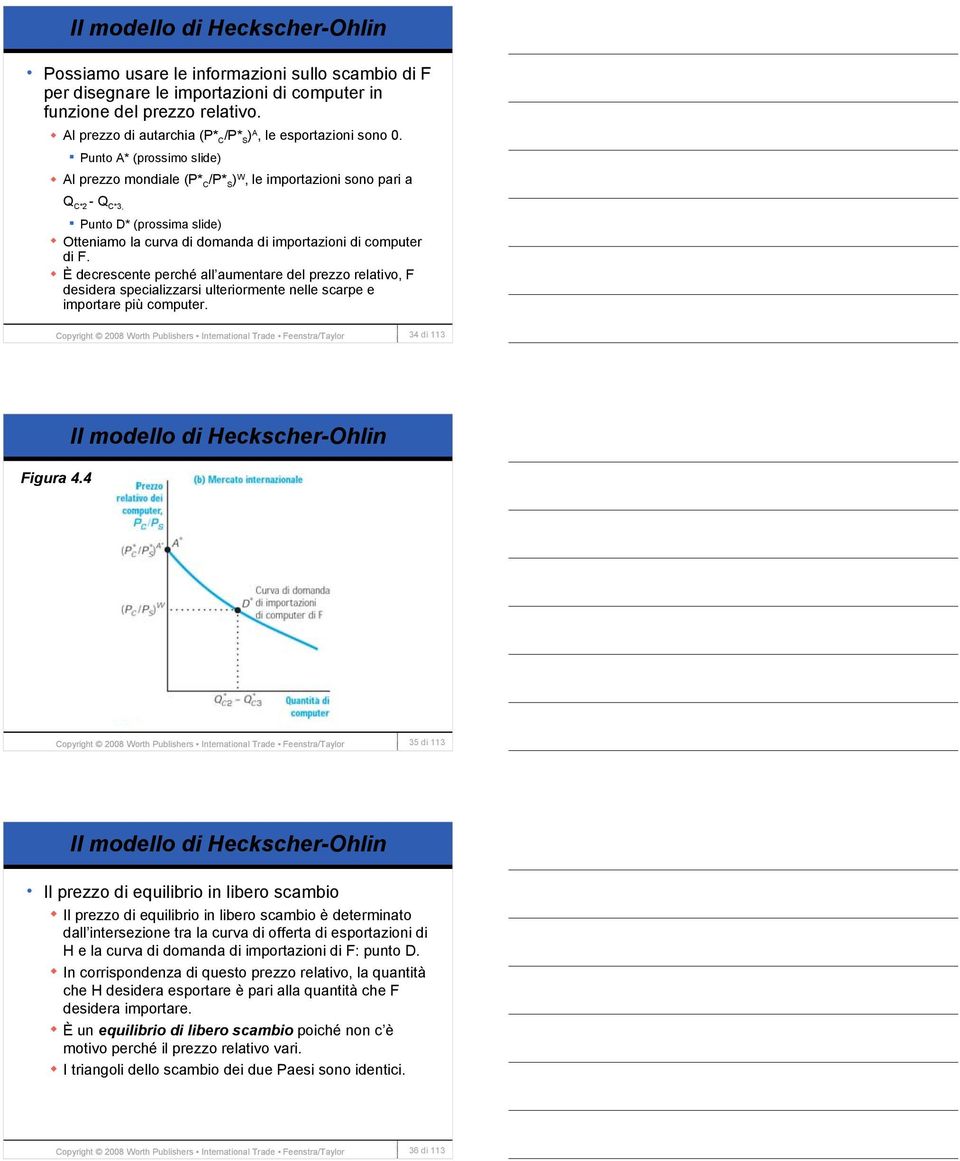 È decrescente perché all aumentare del prezzo relativo, F desidera specializzarsi ulteriormente nelle scarpe e importare più computer. 34 di 113 Figura 4.