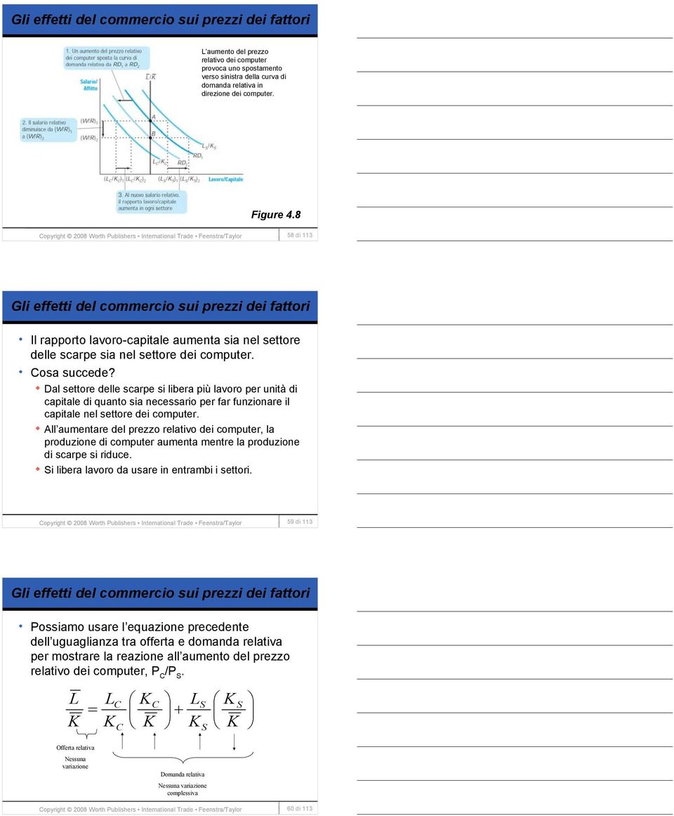 8 58 di 113 Gli effetti del commercio sui prezzi dei fattori Il rapporto lavoro-capitale aumenta sia nel settore delle scarpe sia nel settore dei computer. Cosa succede?