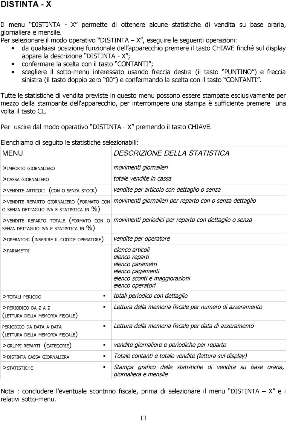 DISTINTA - X ; confermare la scelta con il tasto CONTANTI ; scegliere il sotto-menu interessato usando freccia destra (il tasto PUNTINO ) e freccia sinistra (il tasto doppio zero 00 ) e confermando