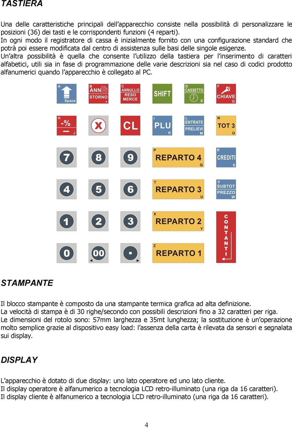 Un altra possibilità è quella che consente l utilizzo della tastiera per l inserimento di caratteri alfabetici, utili sia in fase di programmazione delle varie descrizioni sia nel caso di codici