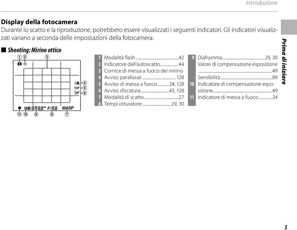 .. 44 3 Cornice di messa a fuoco del mirino 4 Avviso parallasse... 28 5 Avviso di messa a fuoco...24, 28 6 Avviso sfocatura...43, 28 7 Modalità di scatto.