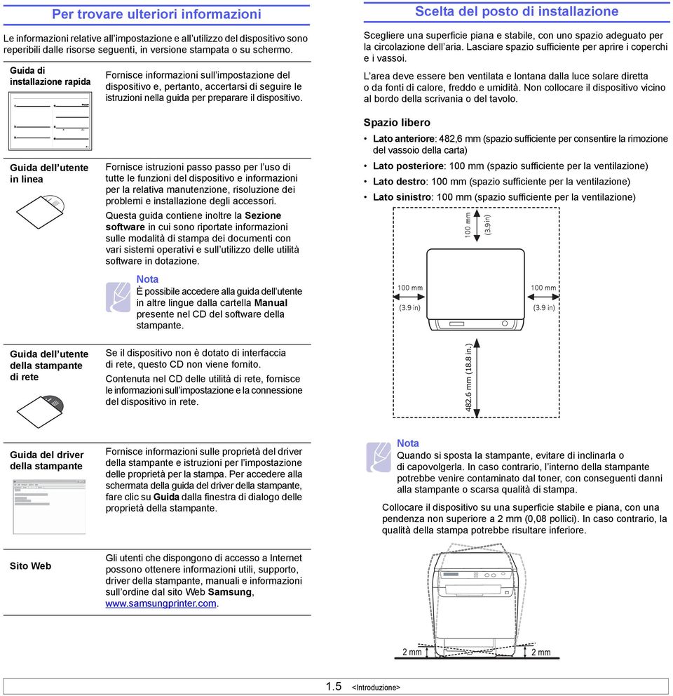 Scelta del posto di installazione Scegliere una superficie piana e stabile, con uno spazio adeguato per la circolazione dell aria. Lasciare spazio sufficiente per aprire i coperchi e i vassoi.