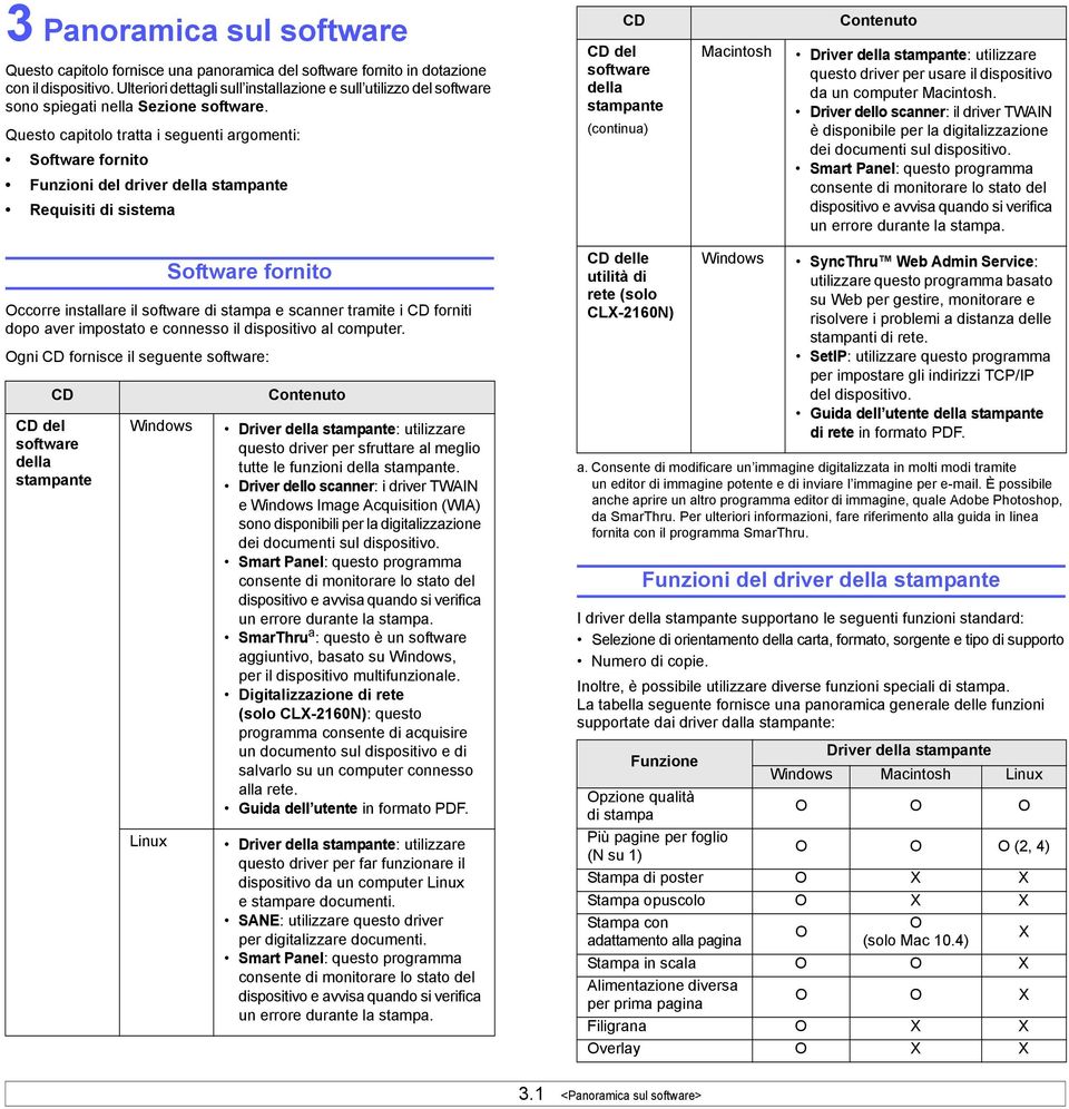 Questo capitolo tratta i seguenti argomenti: Software fornito Funzioni del driver della stampante Requisiti di sistema CD CD del software della stampante (continua) Macintosh Contenuto Driver della