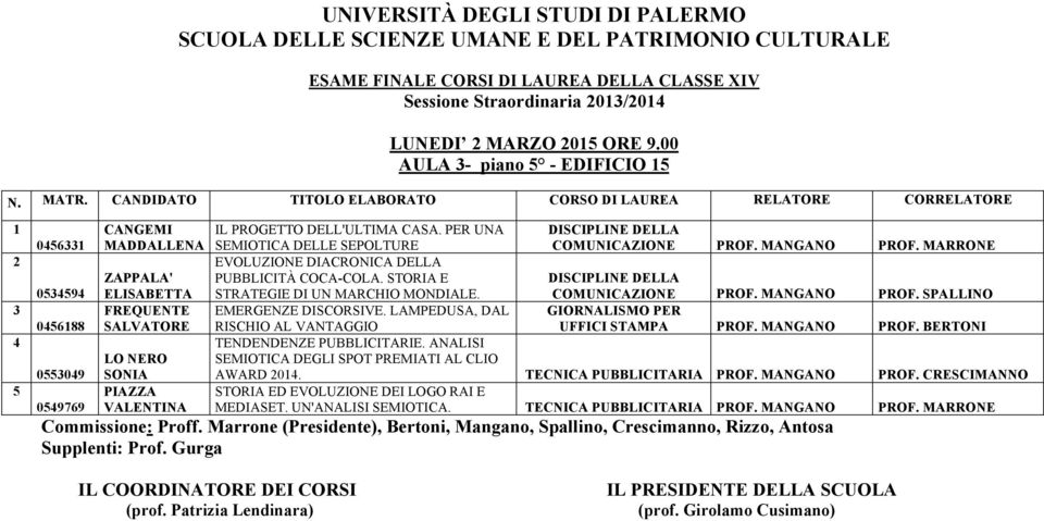 PER UNA DISCIPLINE DELLA SEMIOTICA DELLE SEPOLTURE MANGANO MARRONE EVOLUZIONE DIACRONICA DELLA PUBBLICITÀ COCA-COLA. STORIA E DISCIPLINE DELLA STRATEGIE DI UN MARCHIO MONDIALE.