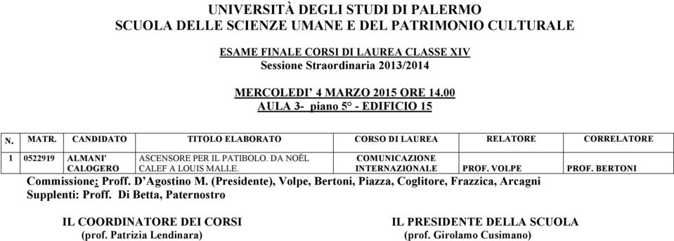 PER IL PATIBOLO. DA NOËL CALEF A LOUIS MALLE. INTERNAZIONALE VOLPE BERTONI Commissione: Proff.